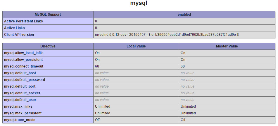 php7安装mysql支持的扩展.jpg